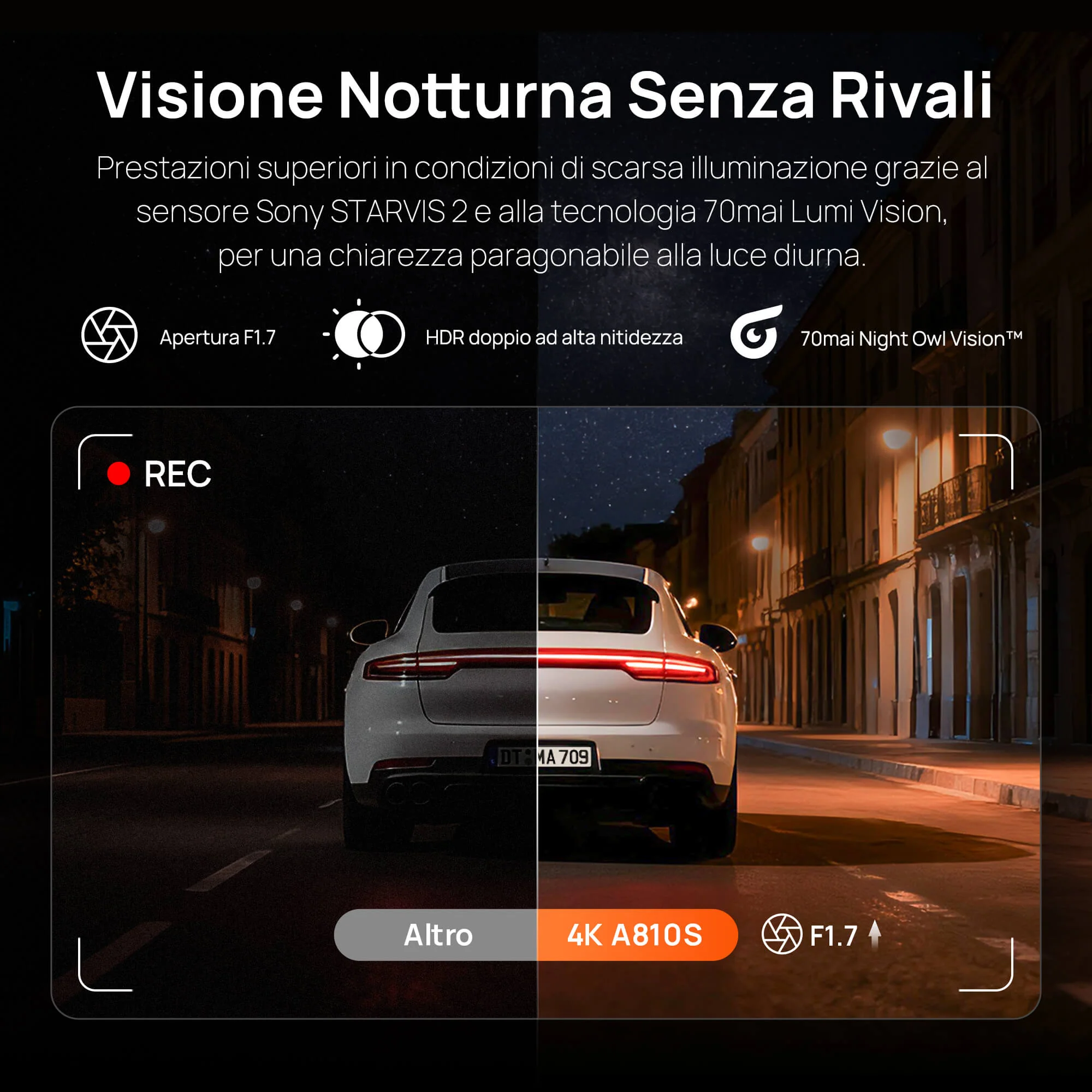70mai Dash Cam 4K A810S con Sony STARVIS 2 IMX678, ottimizzazione delle targhe, registrazione di emergenza in buffer, supercondensatore e 4G LTE - Image 12