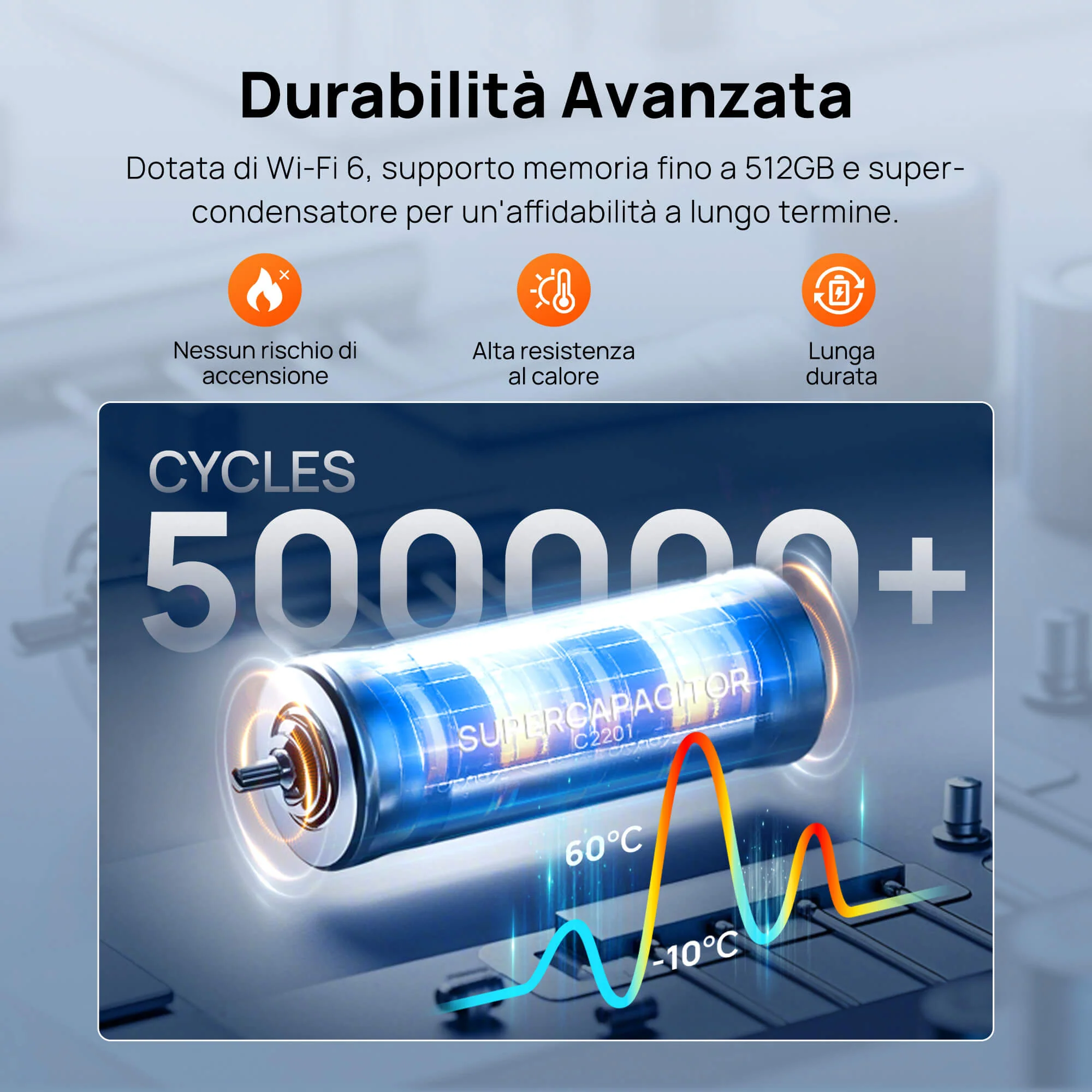 70mai Dash Cam 4K A810S con Sony STARVIS 2 IMX678, ottimizzazione delle targhe, registrazione di emergenza in buffer, supercondensatore e 4G LTE - Image 5