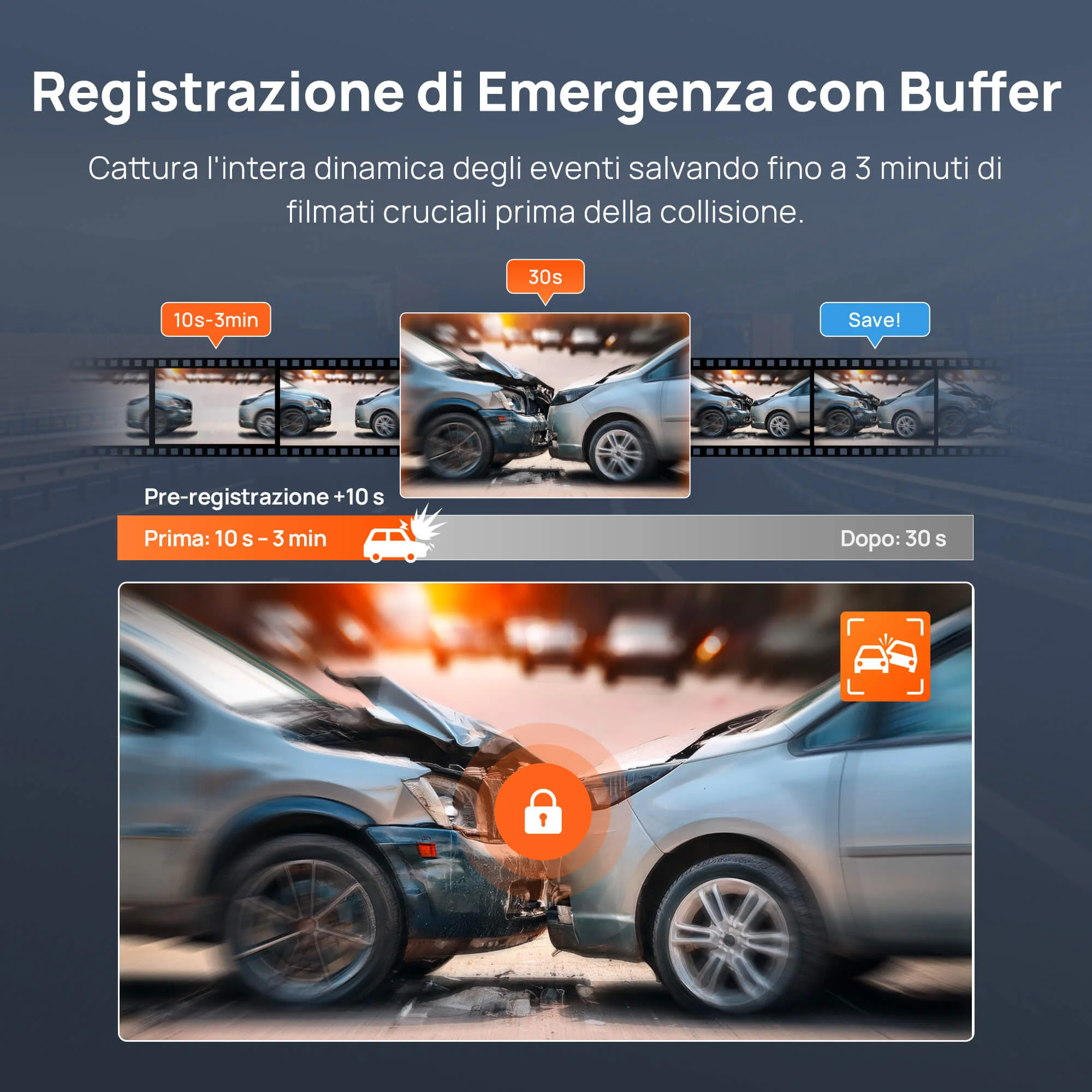 70mai Dash Cam 4K A810S con Sony STARVIS 2 IMX678, ottimizzazione delle targhe, registrazione di emergenza in buffer, supercondensatore e 4G LTE - Image 7