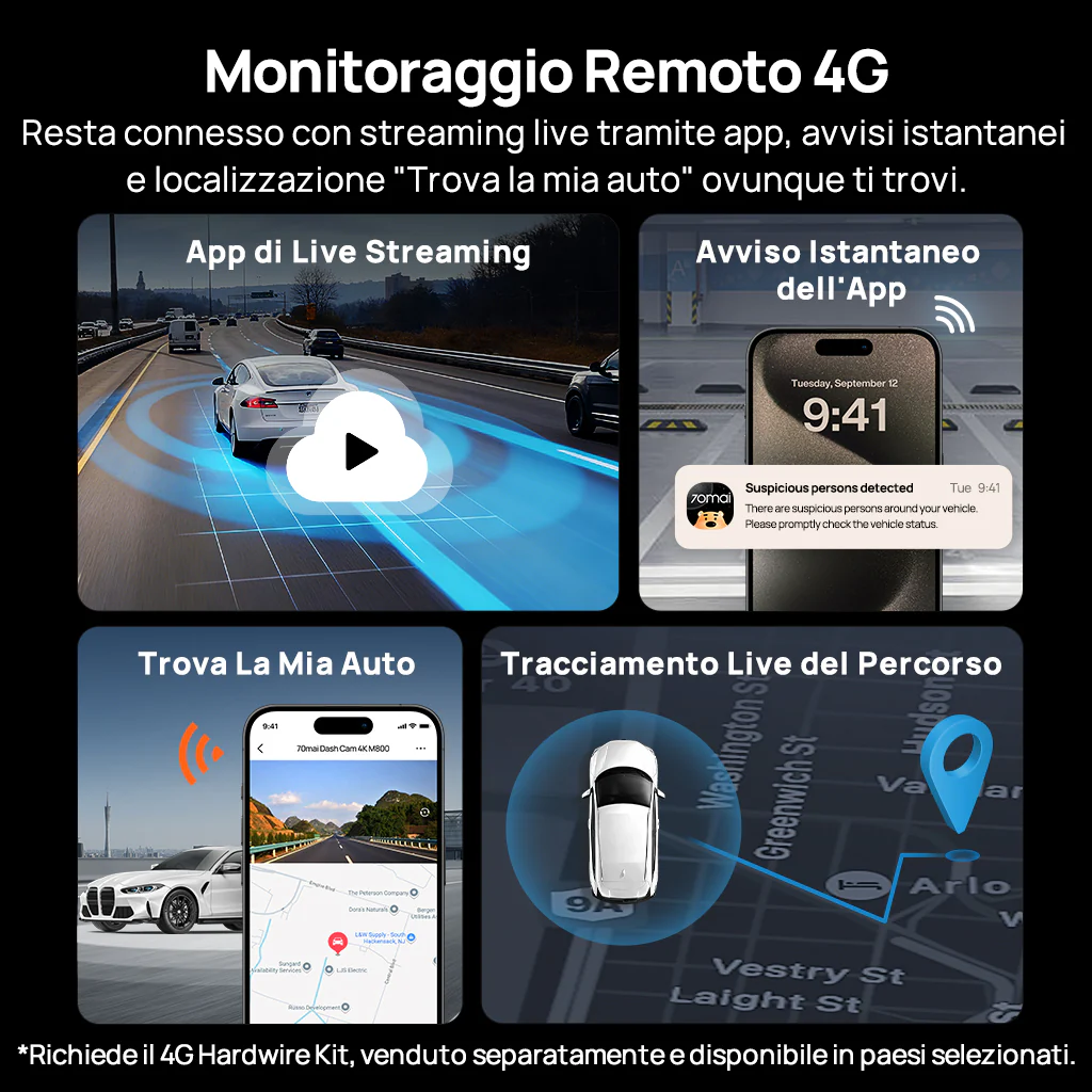 70mai Dash Cam 4K M800 con eMMC integrato, doppia fotocamera Sony STARVIS 2, registrazione HDR, 4G LTE e design compatto - Image 10