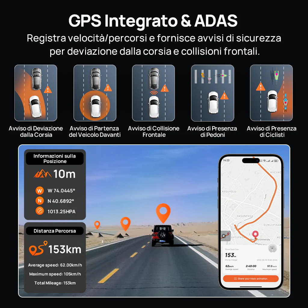 70mai Dash Cam 4K M800 con eMMC integrato, doppia fotocamera Sony STARVIS 2, registrazione HDR, 4G LTE e design compatto - Image 7