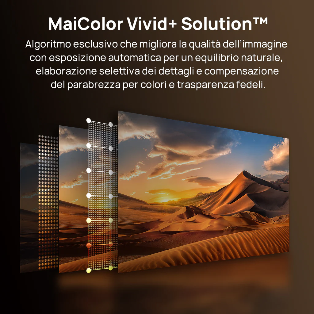 70mai Dash Cam 4K T800 a 3 canali con doppia risoluzione 4K, STARVIS 2 IMX678, visione notturna HDR, rilevamento AI, registrazione di emergenza, 4G LTE e supercondensatore - Image 11