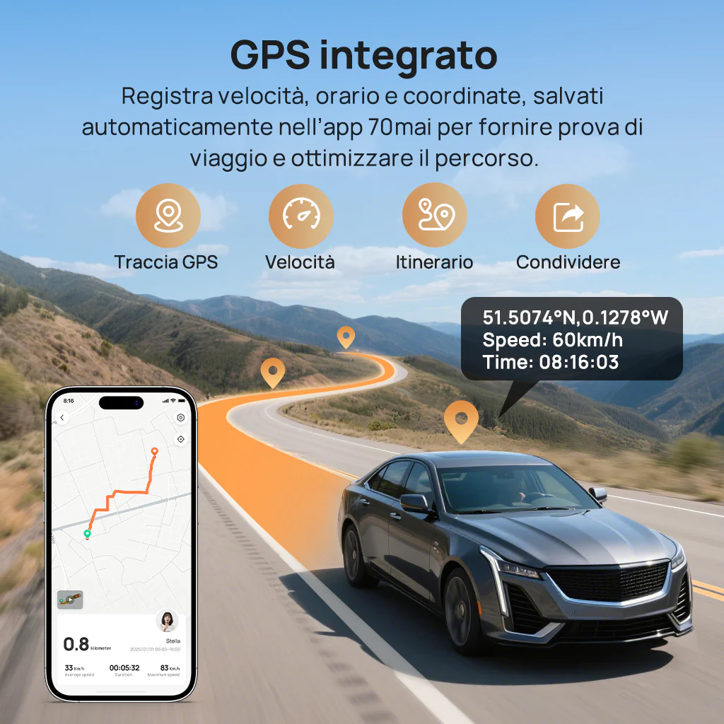 70mai Dash Cam 4K T800 a 3 canali con doppia risoluzione 4K, STARVIS 2 IMX678, visione notturna HDR, rilevamento AI, registrazione di emergenza, 4G LTE e supercondensatore - Image 14