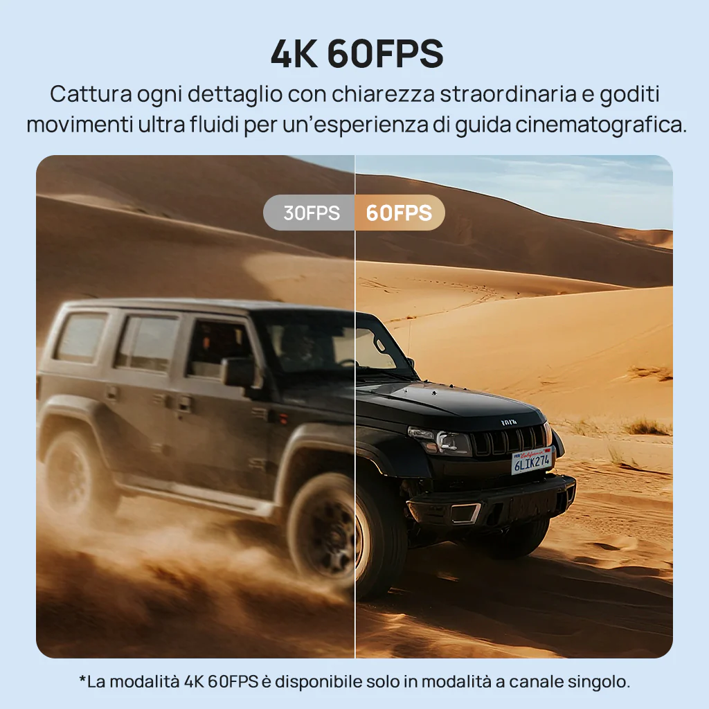 70mai Dash Cam 4K T800 a 3 canali con doppia risoluzione 4K, STARVIS 2 IMX678, visione notturna HDR, rilevamento AI, registrazione di emergenza, 4G LTE e supercondensatore - Image 15