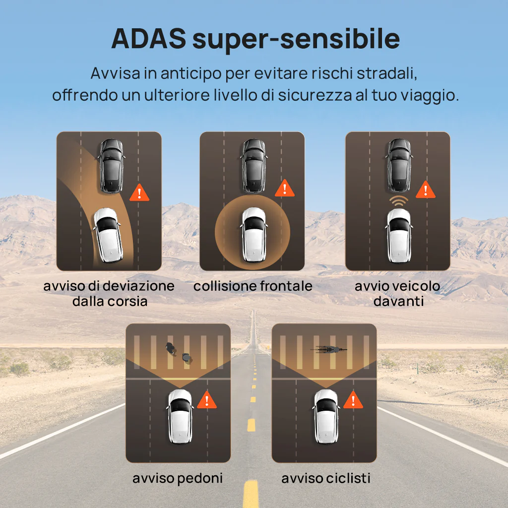 70mai Dash Cam 4K T800 a 3 canali con doppia risoluzione 4K, STARVIS 2 IMX678, visione notturna HDR, rilevamento AI, registrazione di emergenza, 4G LTE e supercondensatore - Image 16