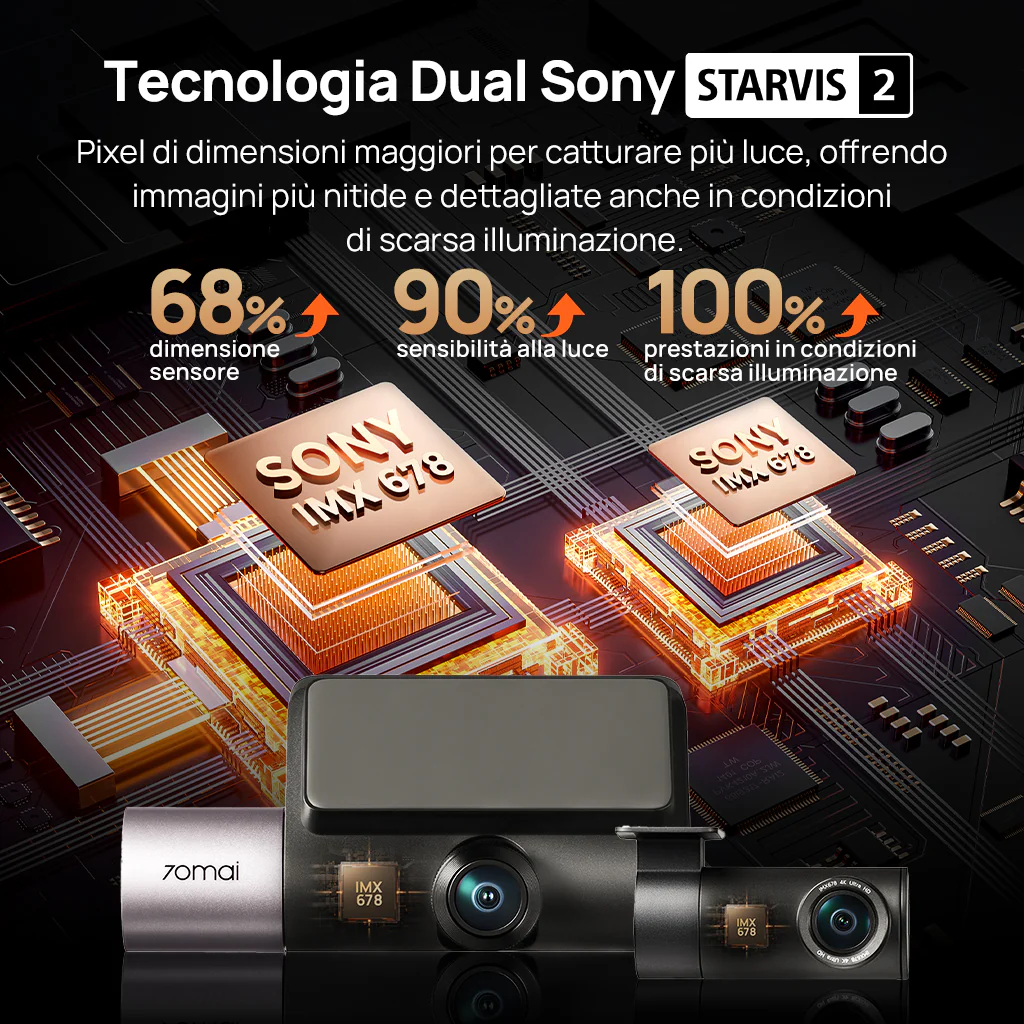70mai Dash Cam 4K T800 a 3 canali con doppia risoluzione 4K, STARVIS 2 IMX678, visione notturna HDR, rilevamento AI, registrazione di emergenza, 4G LTE e supercondensatore - Image 3