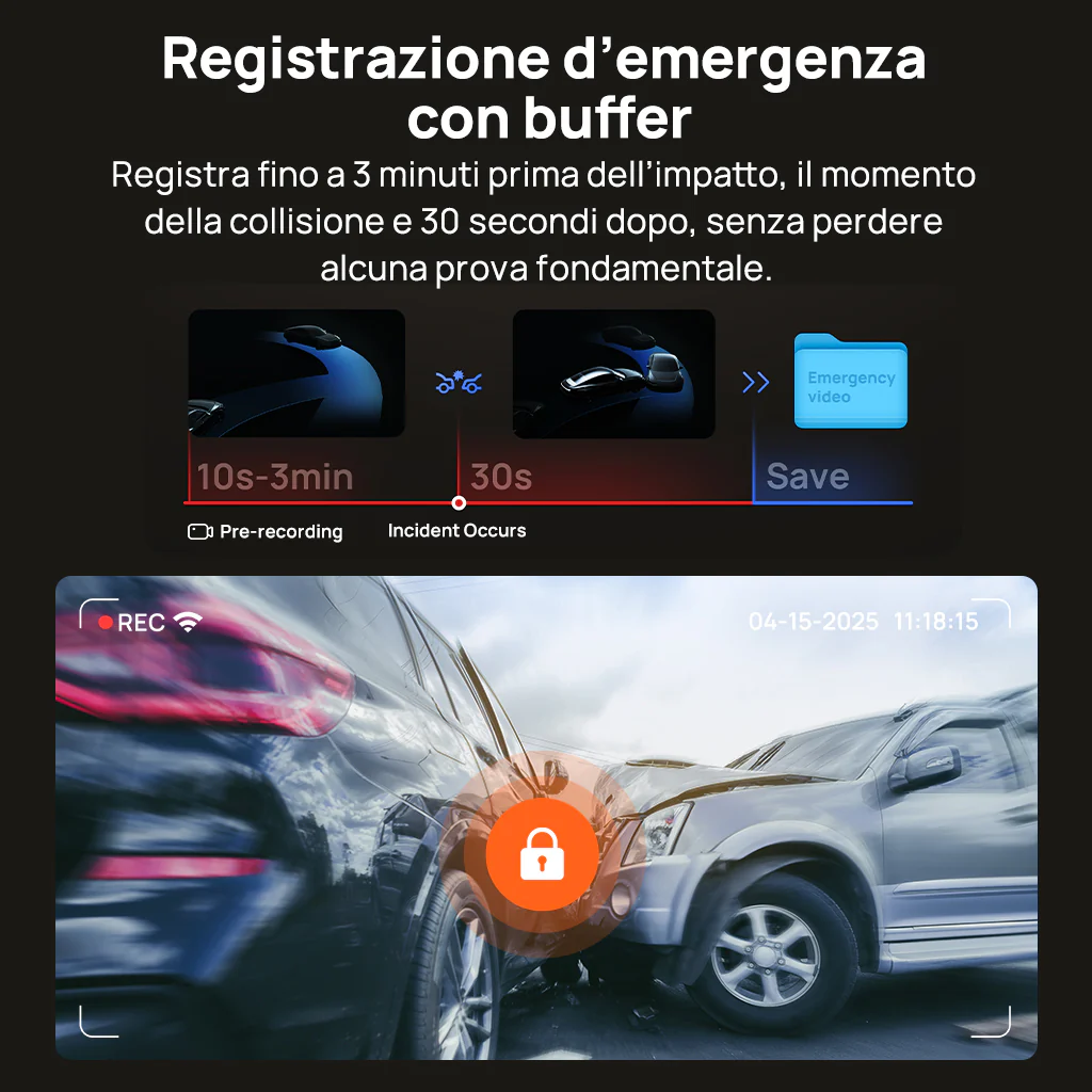 70mai Dash Cam 4K T800 a 3 canali con doppia risoluzione 4K, STARVIS 2 IMX678, visione notturna HDR, rilevamento AI, registrazione di emergenza, 4G LTE e supercondensatore - Image 8