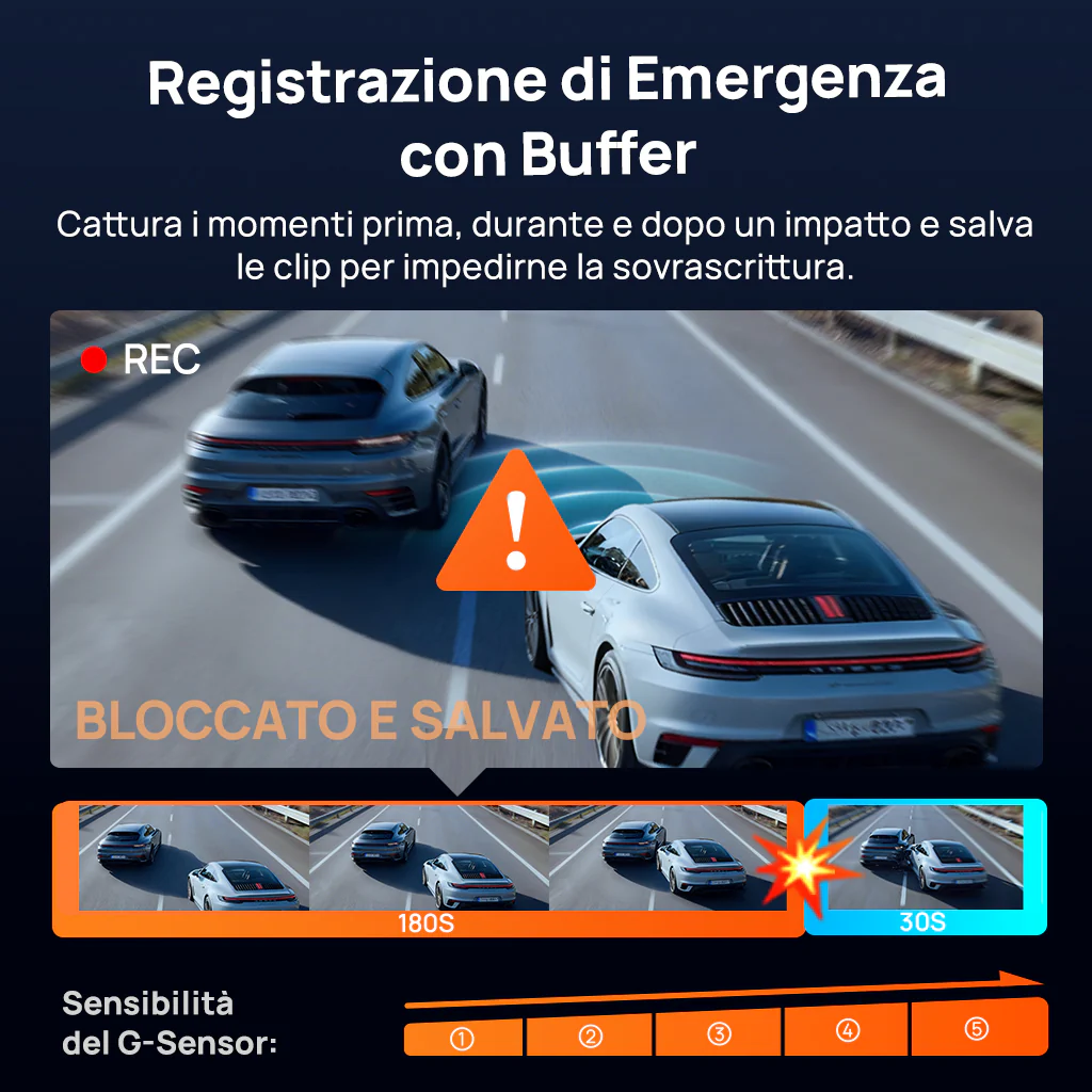 70mai Dash Cam 4K T800E, videocamera per auto a 3 canali (anteriore, interno, posteriore), 4K HDR, visione notturna, sorveglianza durante la sosta 24 ore su 24 e GPS - Image 10