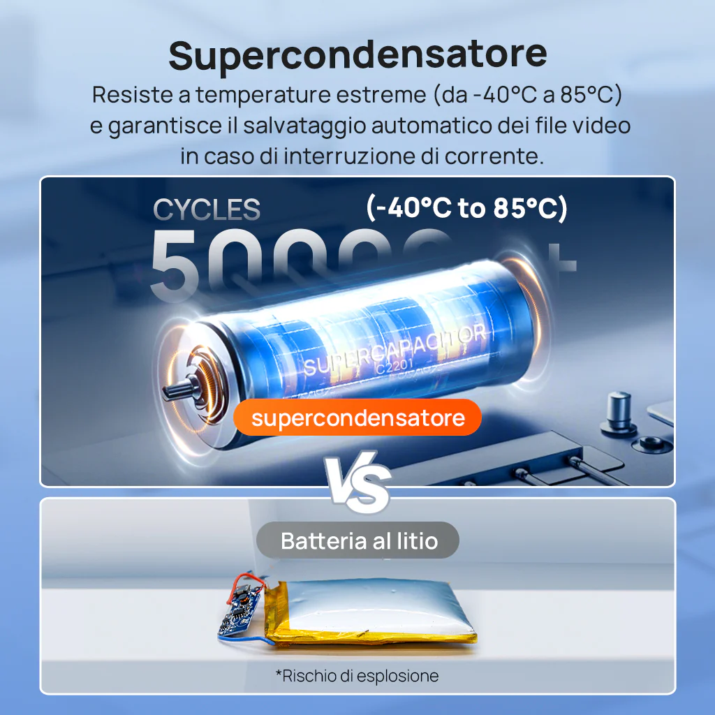 70mai Dash Cam 4K T800E, videocamera per auto a 3 canali (anteriore, interno, posteriore), 4K HDR, visione notturna, sorveglianza durante la sosta 24 ore su 24 e GPS - Image 7