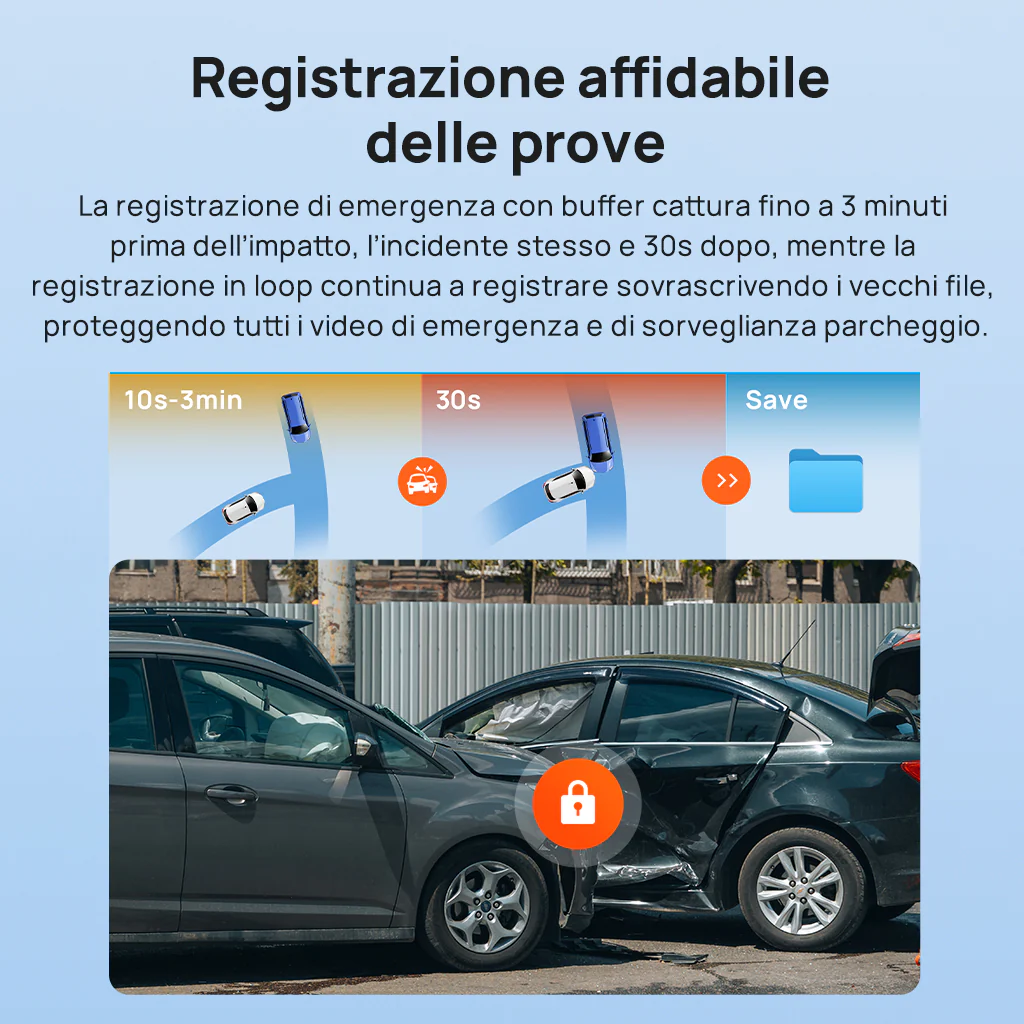 70mai Dash Cam A410 2.5K HDR Dual con GPS, registrazione di emergenza, sensore G, controllo tramite app e design compatto - Image 4