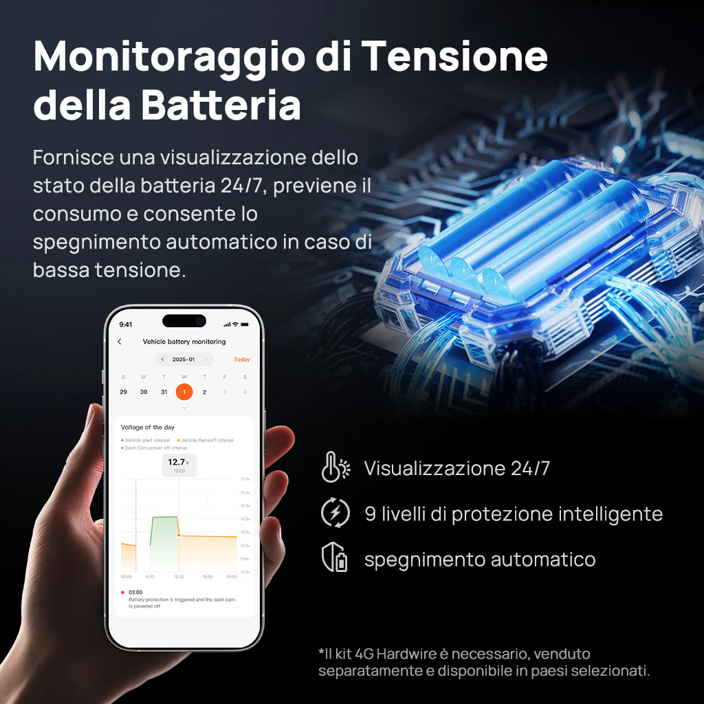 70mai Dash Cam 4K Omni con visione a 360°, doppia telecamera Sony STARVIS 2, IA 2.0 e supporto 4G LTE - Image 12