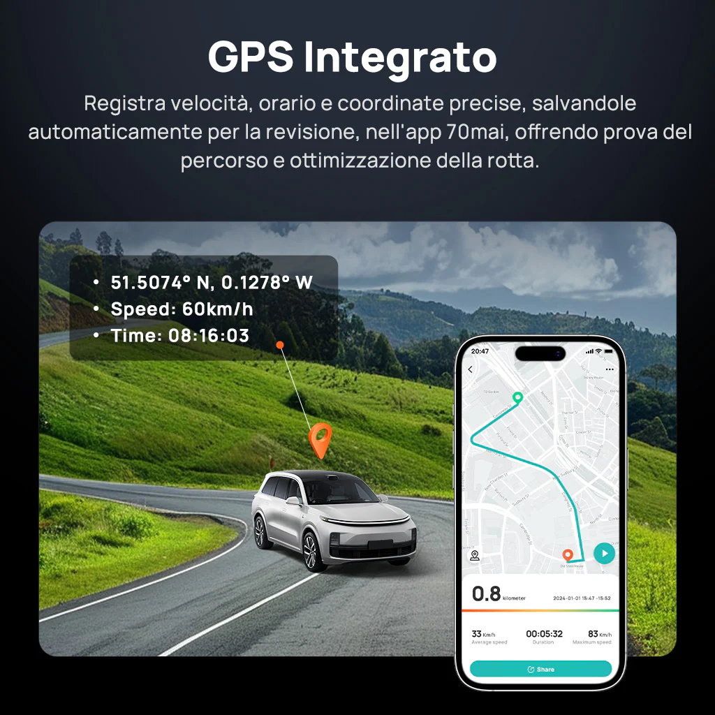 70mai Dash Cam 4K Omni con visione a 360°, doppia telecamera Sony STARVIS 2, IA 2.0 e supporto 4G LTE - Image 14