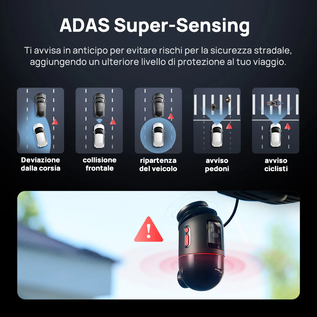 70mai Dash Cam 4K Omni con visione a 360°, doppia telecamera Sony STARVIS 2, IA 2.0 e supporto 4G LTE - Image 15