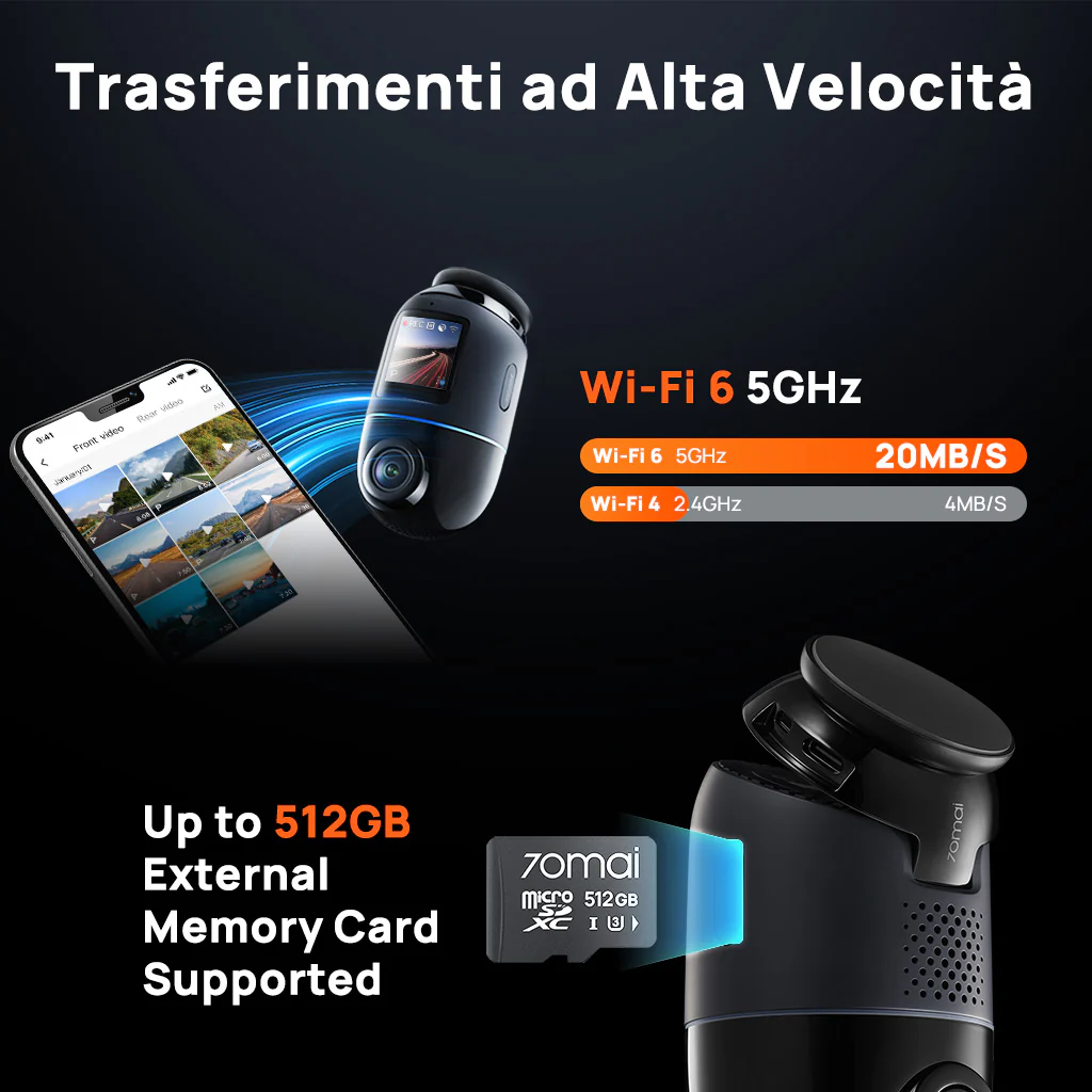 70mai Dash Cam 4K Omni con visione a 360°, doppia telecamera Sony STARVIS 2, IA 2.0 e supporto 4G LTE - Image 16
