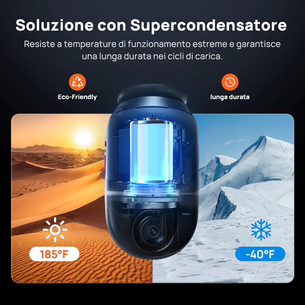 70mai Dash Cam 4K Omni con visione a 360°, doppia telecamera Sony STARVIS 2, IA 2.0 e supporto 4G LTE - Image 17