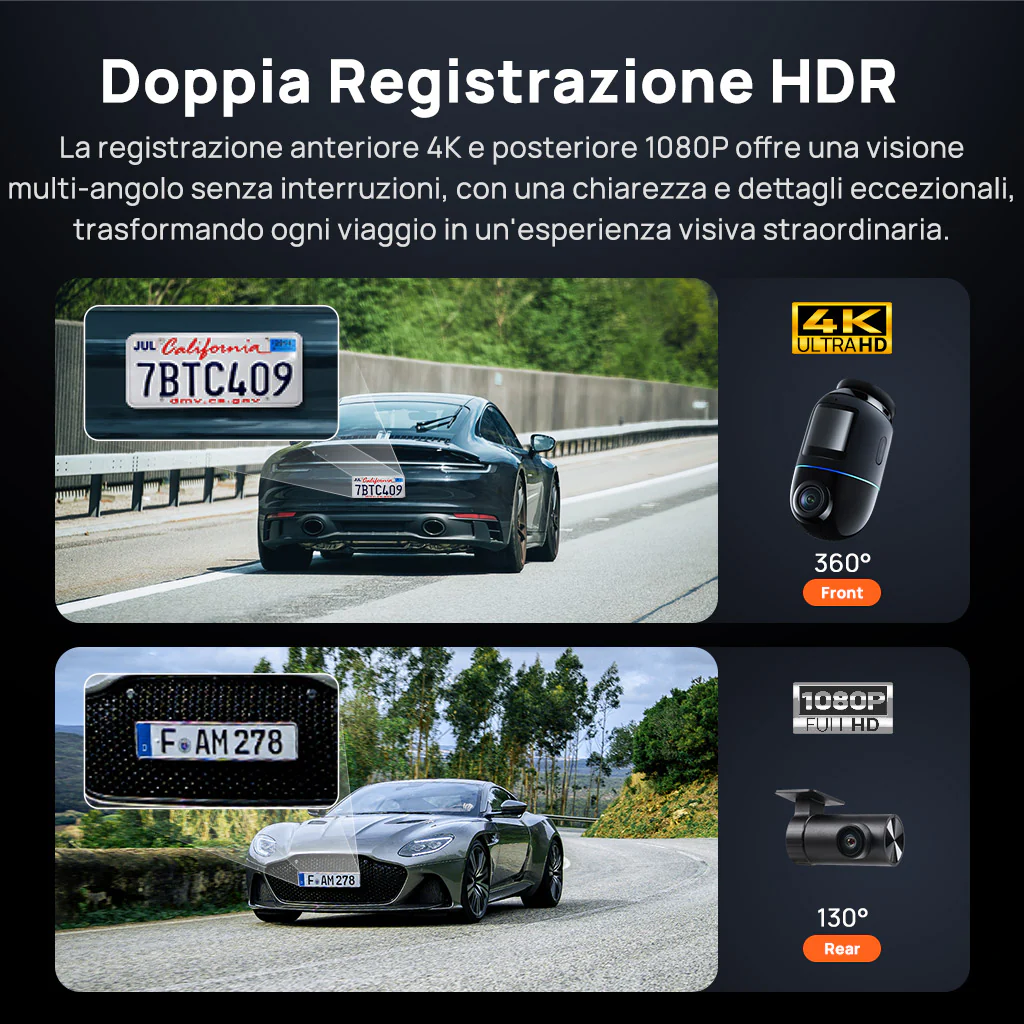 70mai Dash Cam 4K Omni con visione a 360°, doppia telecamera Sony STARVIS 2, IA 2.0 e supporto 4G LTE - Image 3