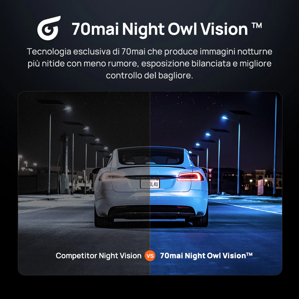 70mai Dash Cam 4K Omni con visione a 360°, doppia telecamera Sony STARVIS 2, IA 2.0 e supporto 4G LTE - Image 6
