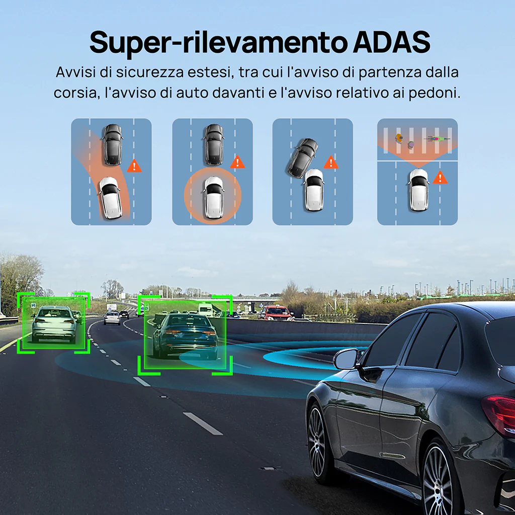 70mai Dash Cam Omni con visione a 360°, memoria eMMC integrata, rilevamento AI e supporto 4G LTE - Image 10