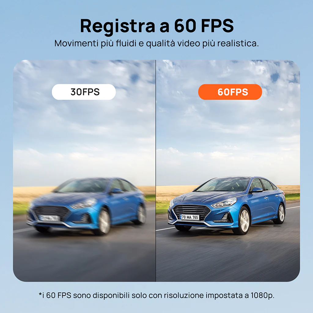 70mai Dash Cam Omni con visione a 360°, memoria eMMC integrata, rilevamento AI e supporto 4G LTE - Image 13