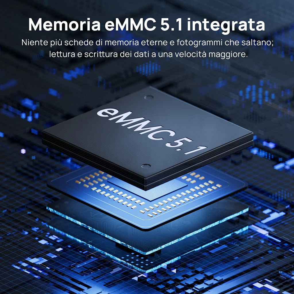70mai Dash Cam Omni con visione a 360°, memoria eMMC integrata, rilevamento AI e supporto 4G LTE - Image 4