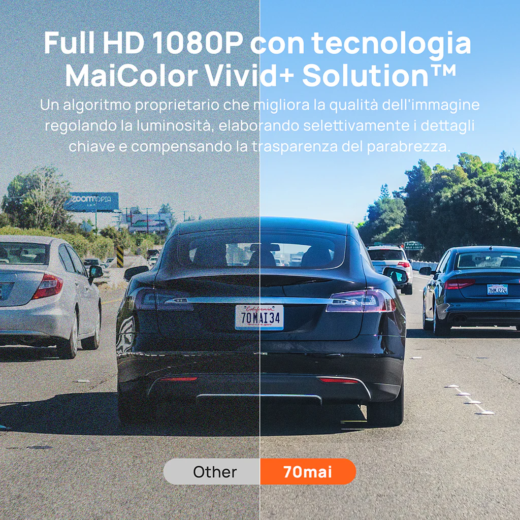 70mai Dash Cam Omni con visione a 360°, memoria eMMC integrata, rilevamento AI e supporto 4G LTE - Image 7