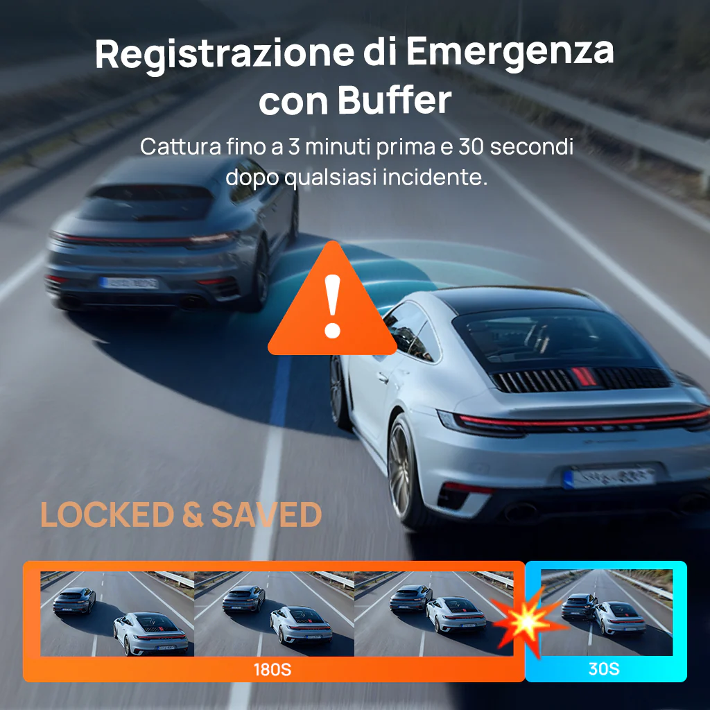 70mai Dash Cam M310 Plus 3K con obiettivo orientabile a 360°, visione notturna potenziata e registrazione di emergenza in buffer - Image 7
